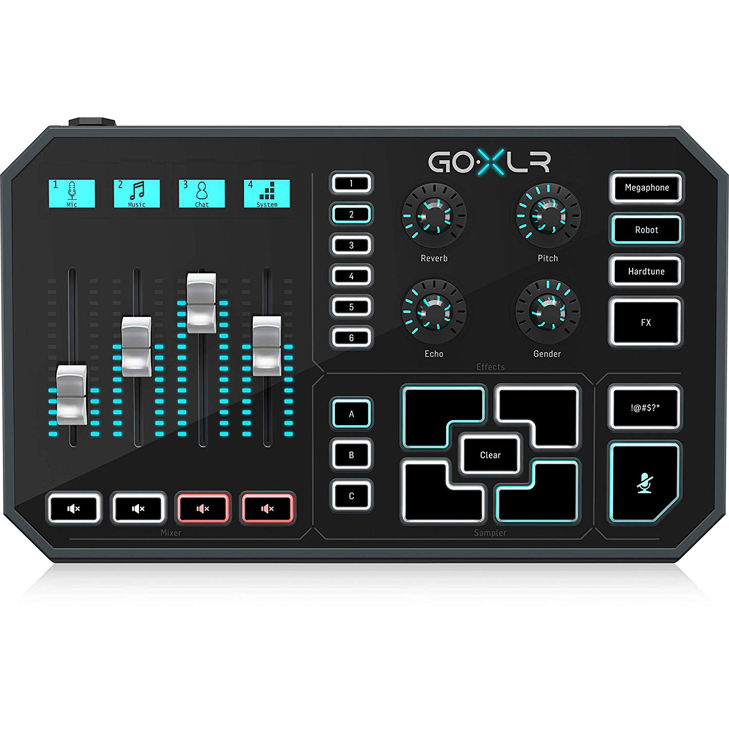 GoXLR