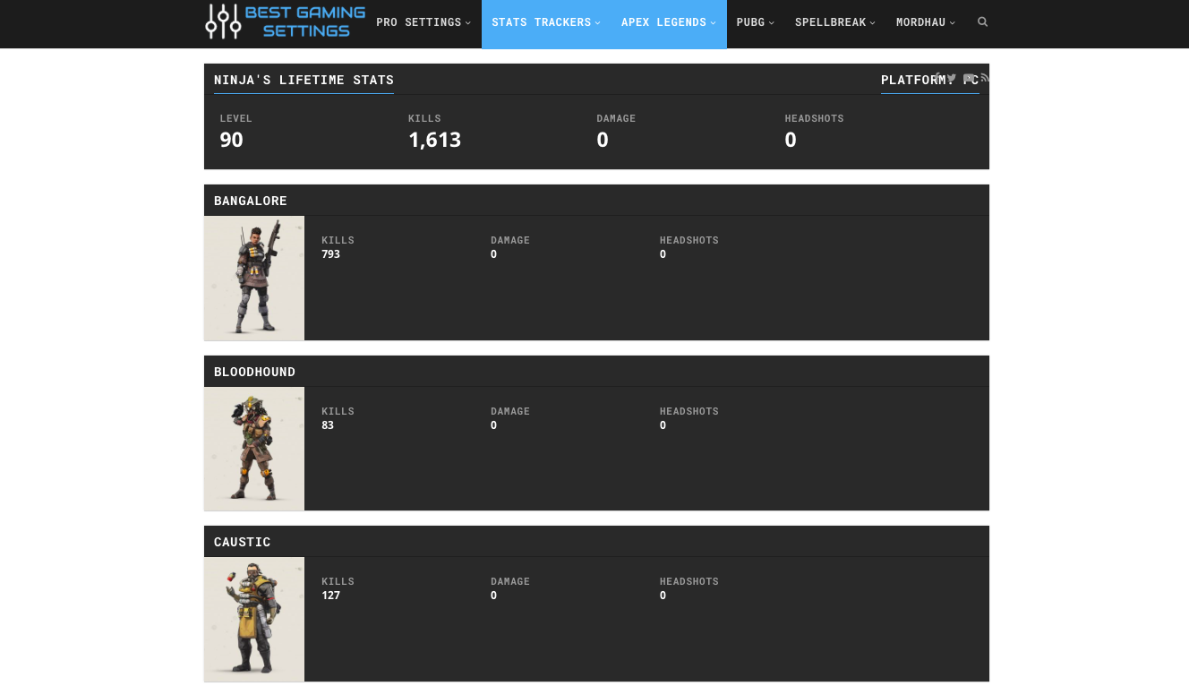 The Best Apex Legends Stats Trackers Best Gaming Settings