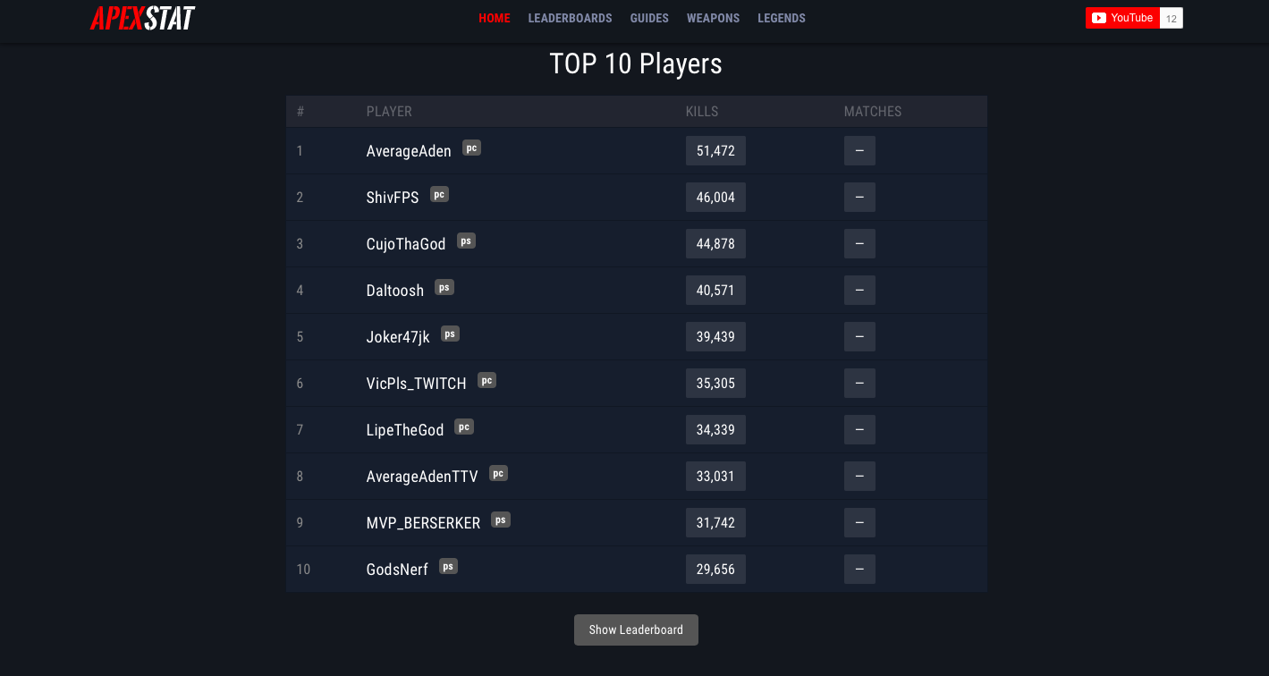 The Best Apex Legends Stats Trackers