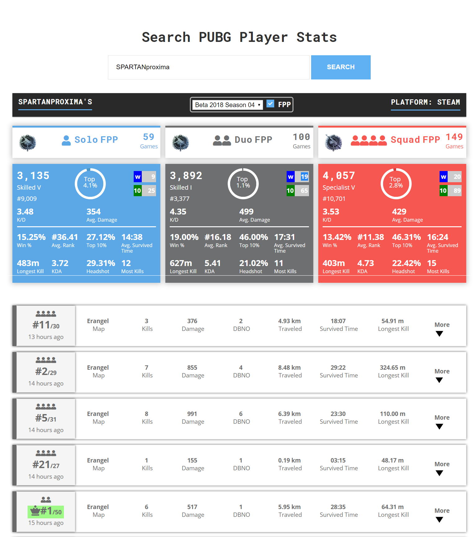 Pubg stats tracker фото 8