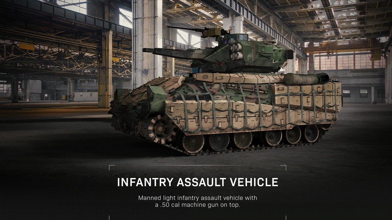 Call of Duty: Modern Warfare Killstreaks Guide