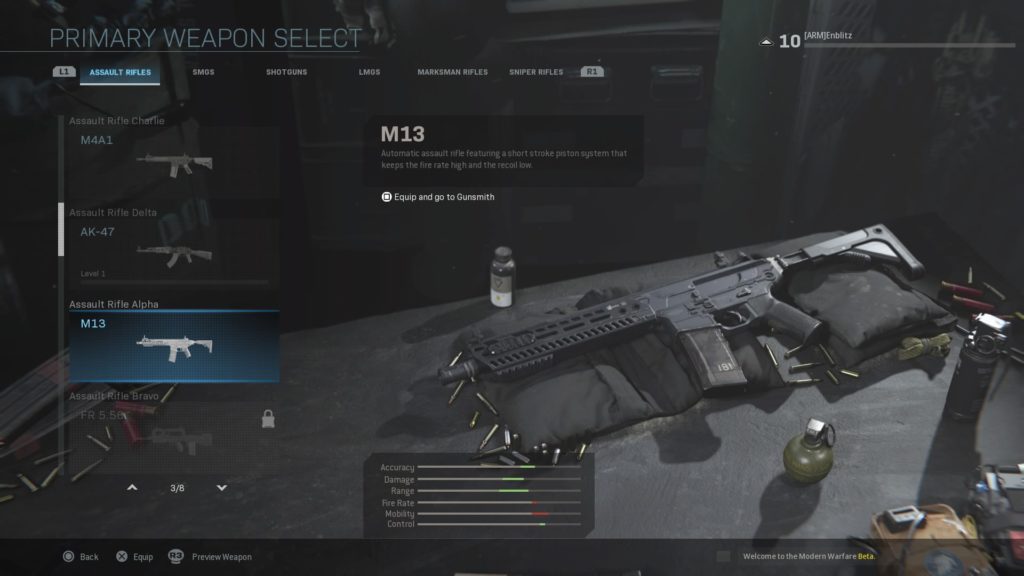 Call of Duty: Modern Warfare Guns