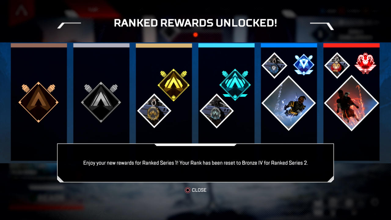 Ranked rewards