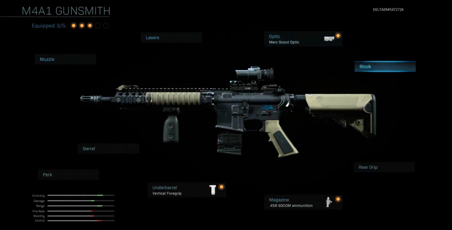 Best M4A1 Loadouts Call of Duty: Modern Warfare