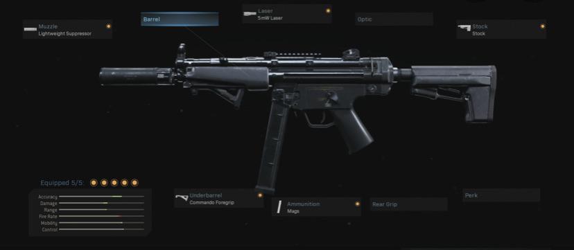 MP5 Loadouts Call of Duty