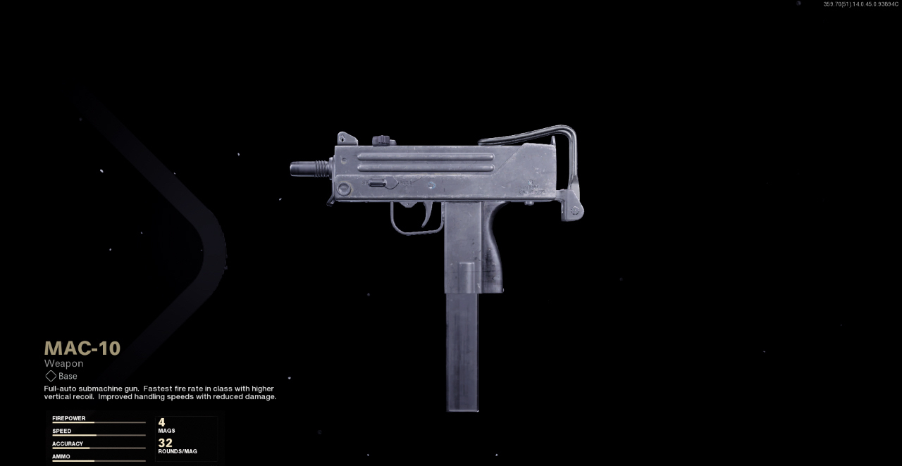 Best MAC-10 Loadouts in Cold War