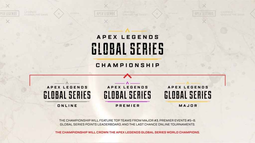 Apex Legends GLobal Series
