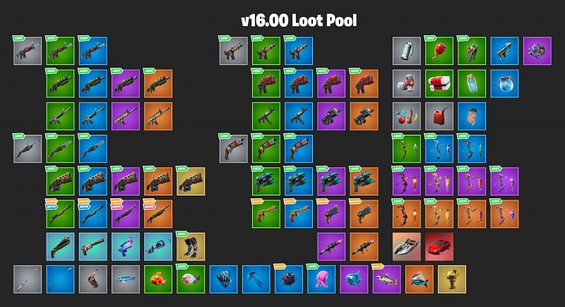 Fortnite Season 6 Weapons Guide