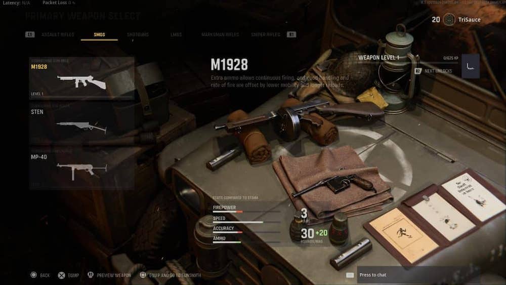 Best M1928 Loadout