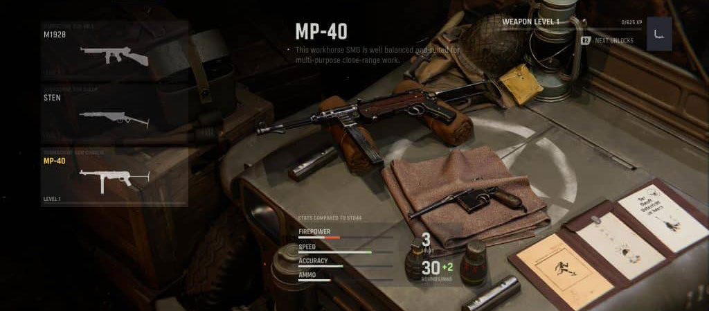 Best MP40 Loadouts in Vanguard