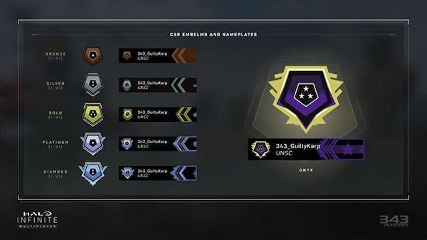 Halo Infinite Ranked Mode